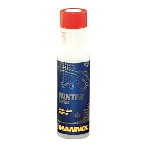 Антигель MANNOL 250мл 2127 в Несте Ойл