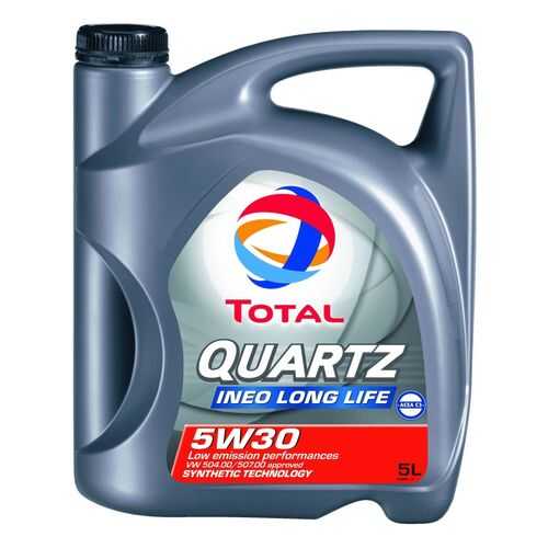 Масло Моторное Quartz Ineo Long Life 5w30, 5l Total арт. 213819 в Несте Ойл